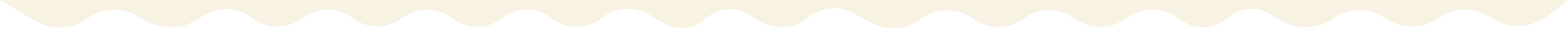 shape top smoke